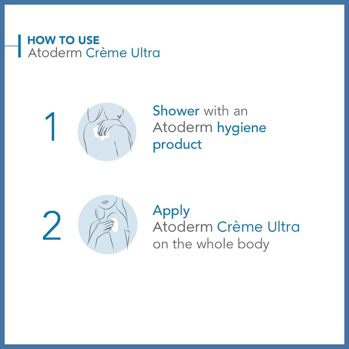 Bioderma Atoderm Creme Ultra-nourishing cream for Normal to sensitive dry skin, 500ml