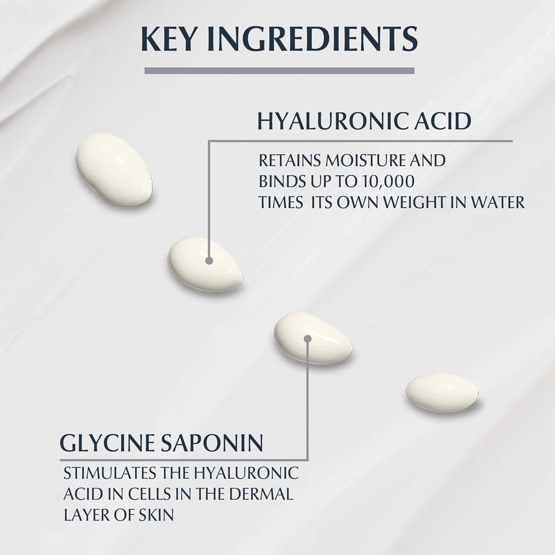 Eucerin Hyaluron Filler Anti-Aging Eye Cream with Hyaluronic Acid, Reduces Eye Wrinkles, 15ml