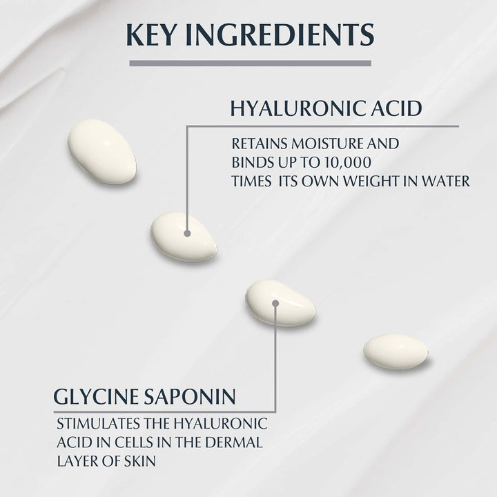 Eucerin Hyaluron Filler Anti-Aging Eye Cream with Hyaluronic Acid, Reduces Eye Wrinkles, 15ml