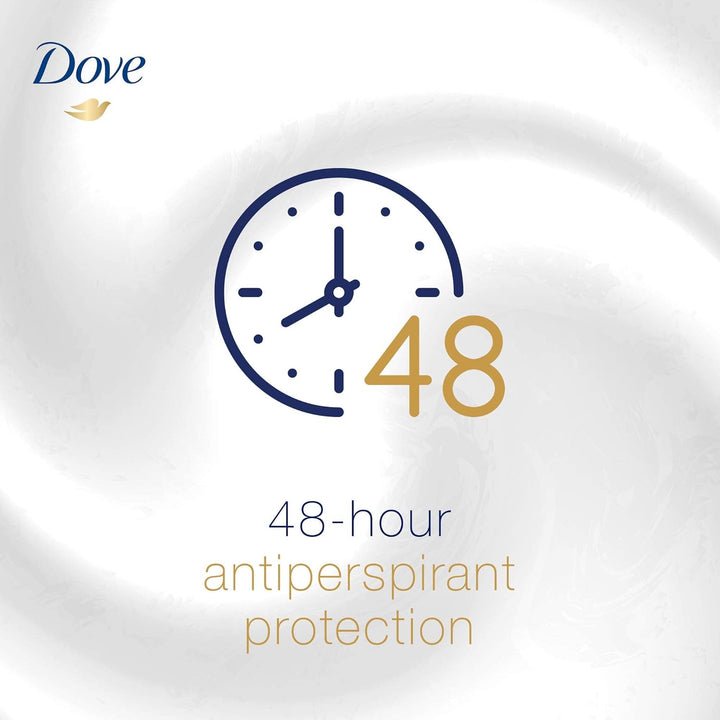 Dove Antiperspirant Stick Cucumber & Green Tea, 40ml