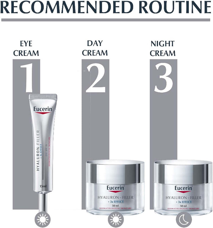 Eucerin Hyaluron Filler Anti-Aging Eye Cream with Hyaluronic Acid, Reduces Eye Wrinkles, 15ml
