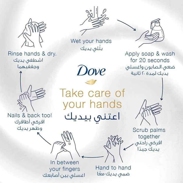 Dove Care & Protect Moisturizing Hand Wash, 100% sensitive skin friendly, Original, with ¼ moisturizing cream, 500ml x 3