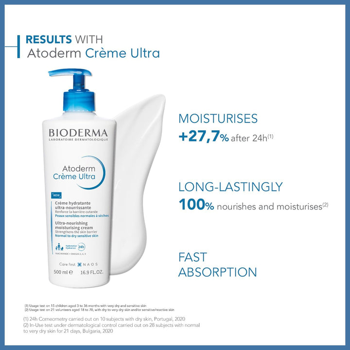 Bioderma Atoderm Creme Ultra-nourishing cream for Normal to sensitive dry skin, 500ml