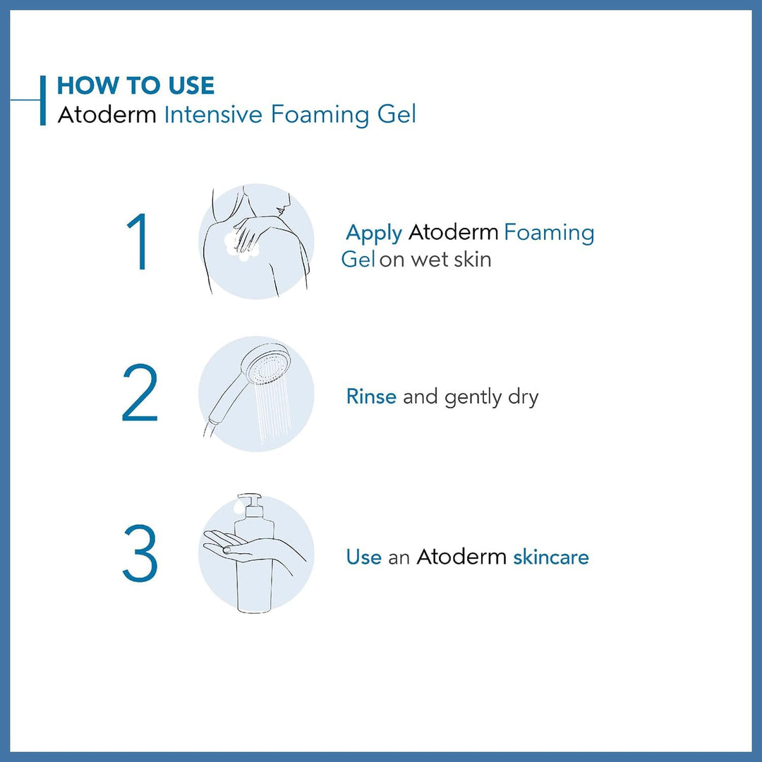 Bioderma Atoderm Intensive Ultra-Soothing Shower Gel For Very Dry To Atopic Skin, 500ML