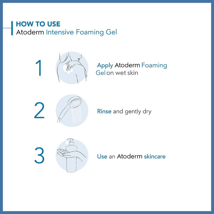 Bioderma Atoderm Intensive Ultra-Soothing Shower Gel For Very Dry To Atopic Skin, 500ML