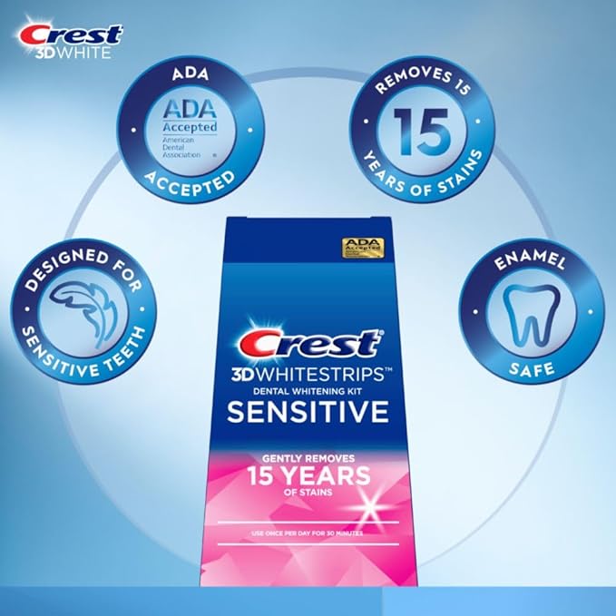 Crest 3D Whitestrips Sensitive At-home Teeth Whitening Kit, 18 Treatments, Gently Removes 15 Years of Stains