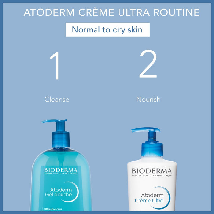 Bioderma Atoderm Creme Ultra-nourishing cream for Normal to sensitive dry skin, 500ml
