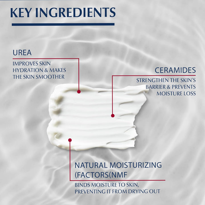 Eucerin Immediate 48-Hour Relief for Dry Skin, Daily Body Moisturizer for Dehydrated Skin, Suitable for Mature & Diabetic Skin, 250ml