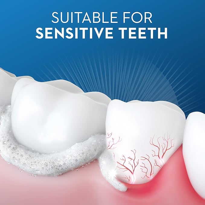 Oral-B Sensitivity & Gum Original Toothpaste, ACTIVCALM Technology,2 X 75 ml