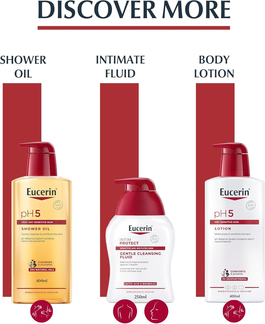 Eucerin pH5 Lip Active Balm with Dexpanthenol and Vitamin E, Lip Care for Rough Lips, UVA & UVB Protection, SPF 20, Soothes, Moisturizes and Protects, for Dry & Dehydrated Lips, 4.8g