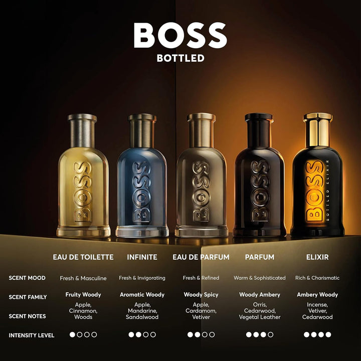 Hugo Boss Man Eau De Toilette 100ML
