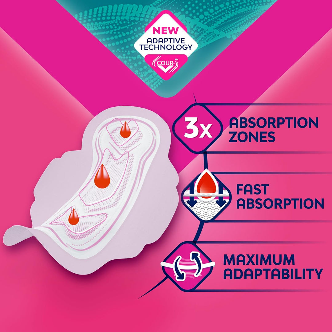 Nana Ultra Normal Sanitary Pads With Wings, 20 Count